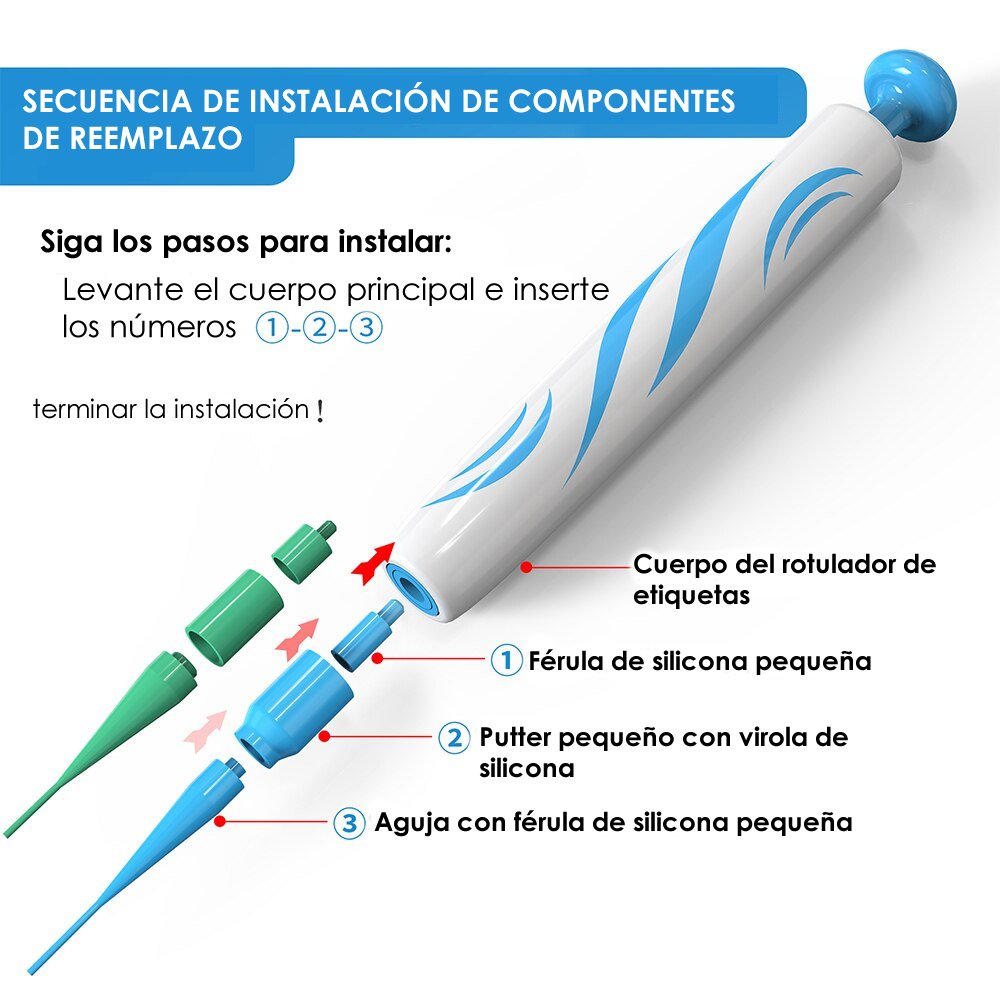 Eliminador de Lunares y Verrugas Automático - Kit 2 en 1 Sin Dolor en Casa
